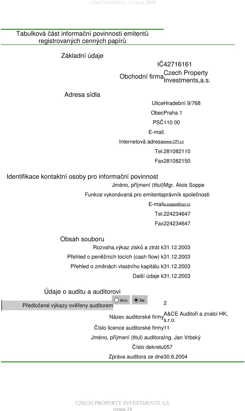 Alois Soppe Funkce vykonávaná pro emitenta právník spolenosti E-mail a.soppe@cpi.cz Tel. 224234647 Fax 224234647 Rozvaha,výkaz zisk a ztrát k 31.12.2003 Pehled o penžních tocích (cash flow) k 31.12.2003 Pehled o zmnách vlastního kapitálu k 31.