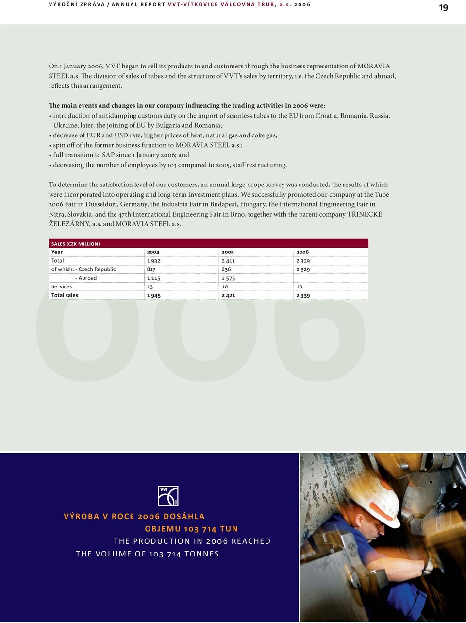 The main events and changes in our company influencing the trading activities in 2006 were: introduction of antidumping customs duty on the import of seamless tubes to the EU from Croatia, Romania,