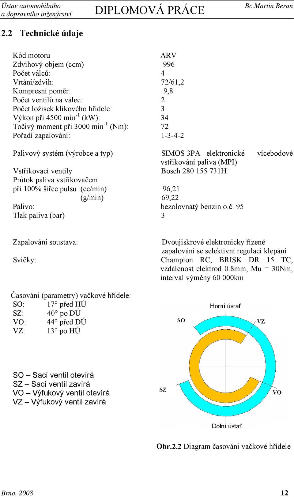 155 731H Průtok paliva vstřikovače