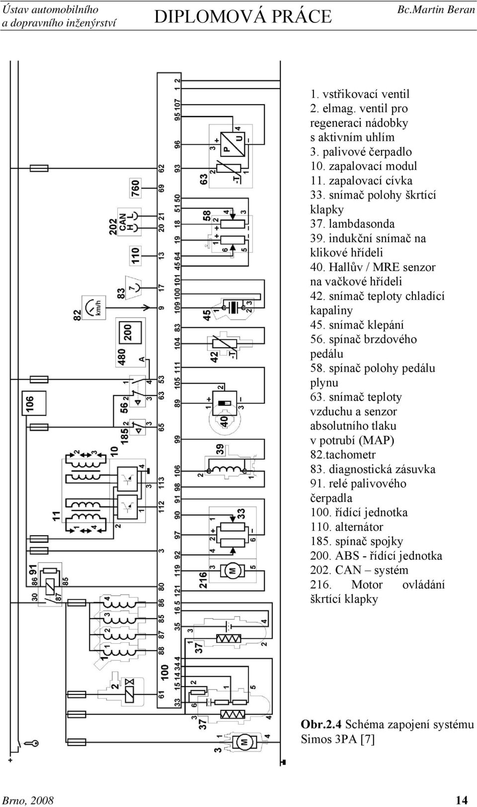 spínač brzdového pedálu 58. spínač polohy pedálu plynu 63. snímač teploty vzduchu a senzor absolutního tlaku v potrubí (MAP) 82.tachometr 83. diagnostická zásuvka 91.