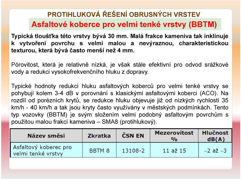 Pórovitost, která je relativně nízká, je však stále efektivní pro odvod srážkové vody a redukci vysokofrekvenčního hluku z dopravy.