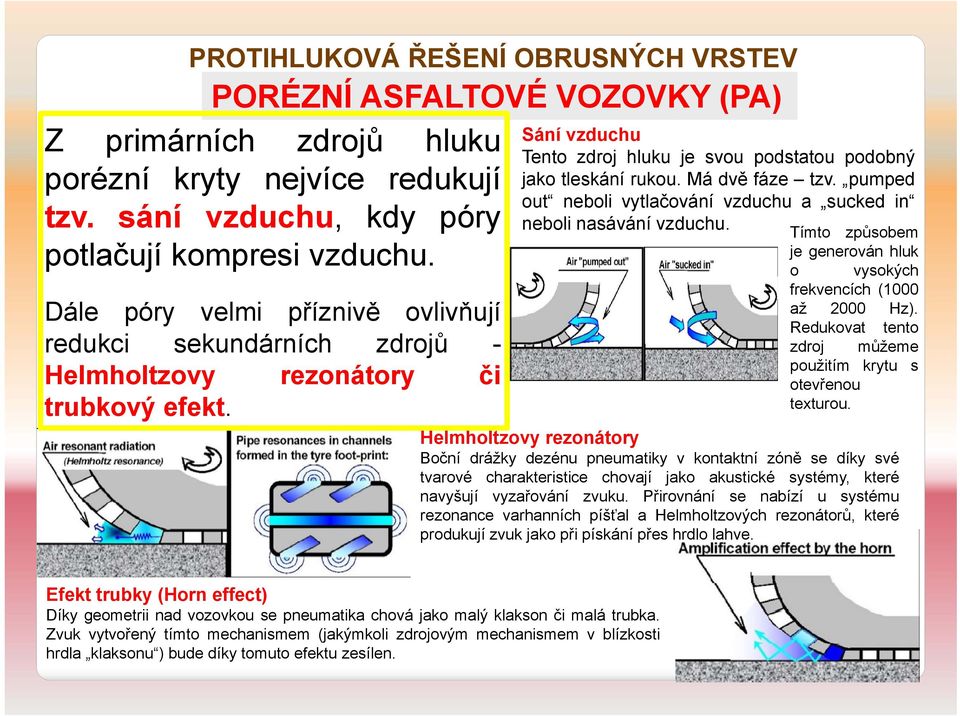 Má dvě fáze tzv. pumped out neboli vytlačování vzduchu a sucked in neboli nasávání vzduchu. Tímto způsobem je generován hluk o vysokých frekvencích (1000 až 2000 Hz).