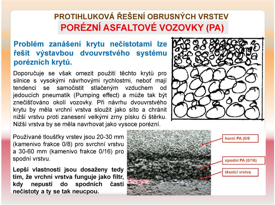 být znečišťováno okolí vozovky. Při návrhu dvouvrstvého krytu by měla vrchní vrstva sloužit jako síto a chránit nižší vrstvu proti zanesení velkými zrny písku či štěrku.