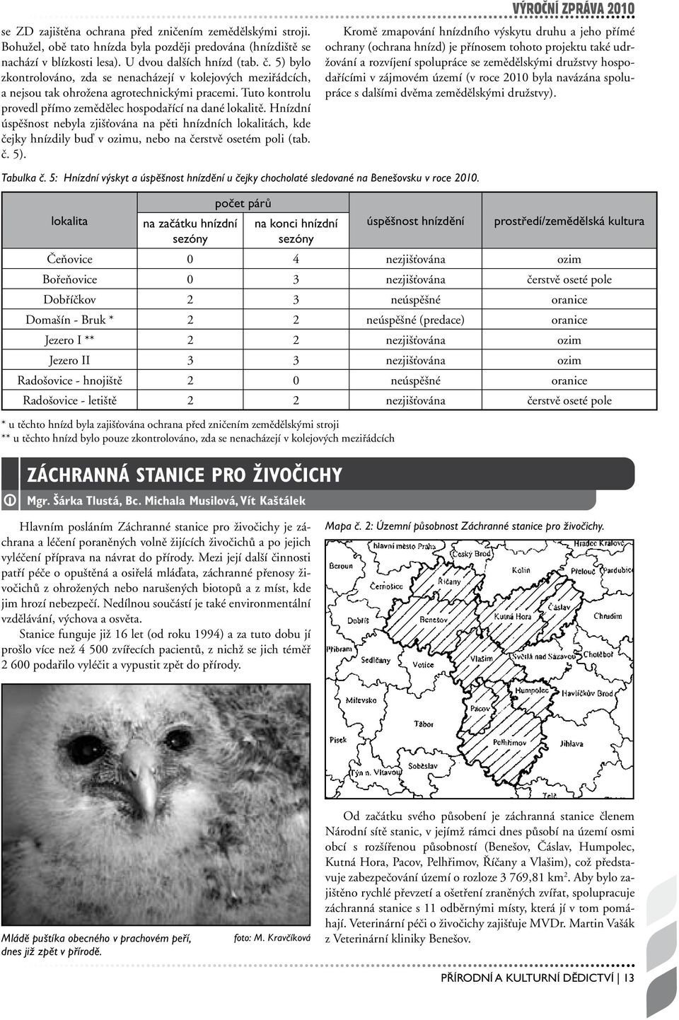 Hnízdní úspěšnost nebyla zjišťována na pěti hnízdních lokalitách, kde čejky hnízdily buď v ozimu, nebo na čerstvě osetém poli (tab. č. 5).