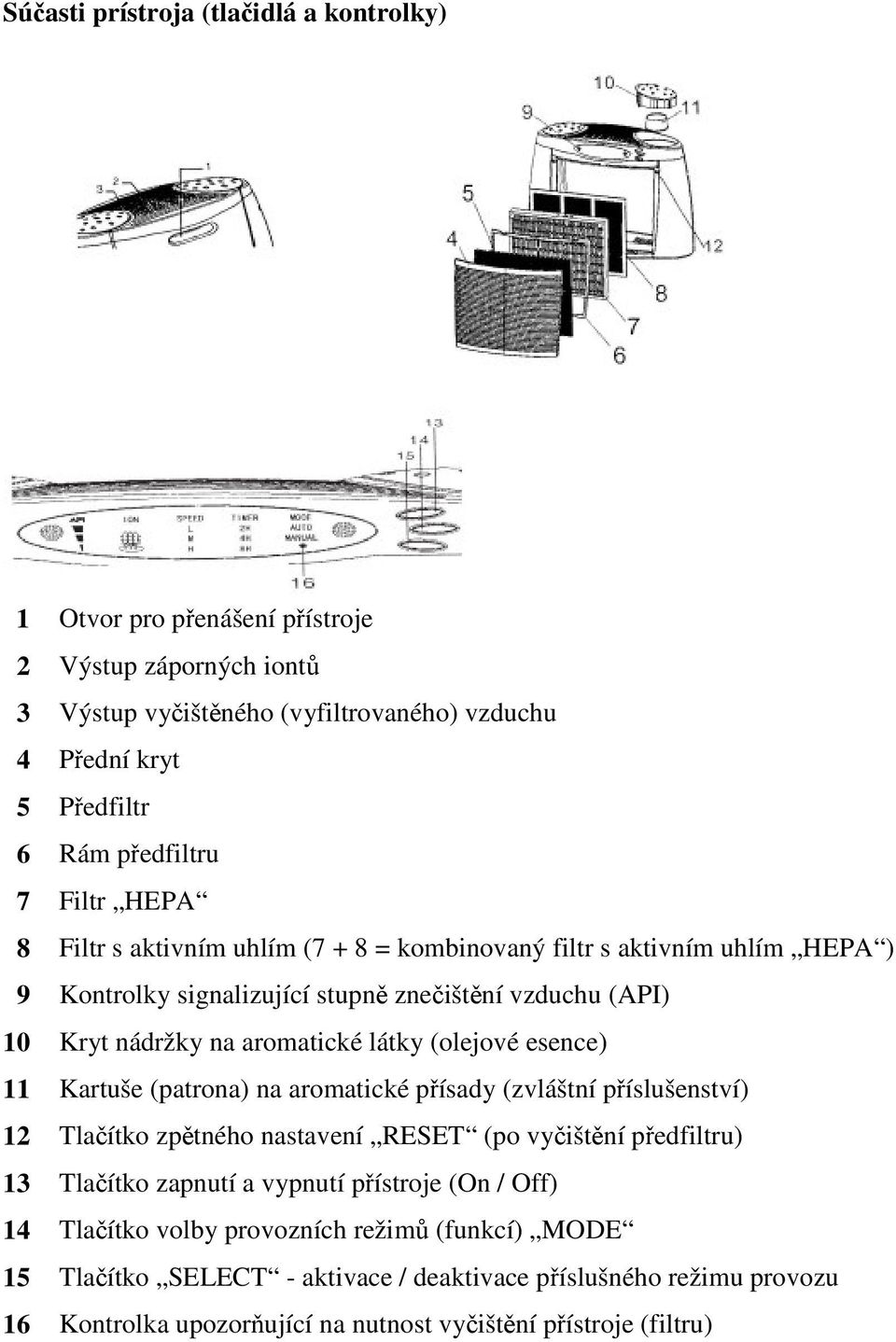 (olejové esence) 11 Kartuše (patrona) na aromatické písady (zvláštní píslušenství) 12 Tlaítko zptného nastavení RESET (po vyištní pedfiltru) 13 Tlaítko zapnutí a vypnutí pístroje