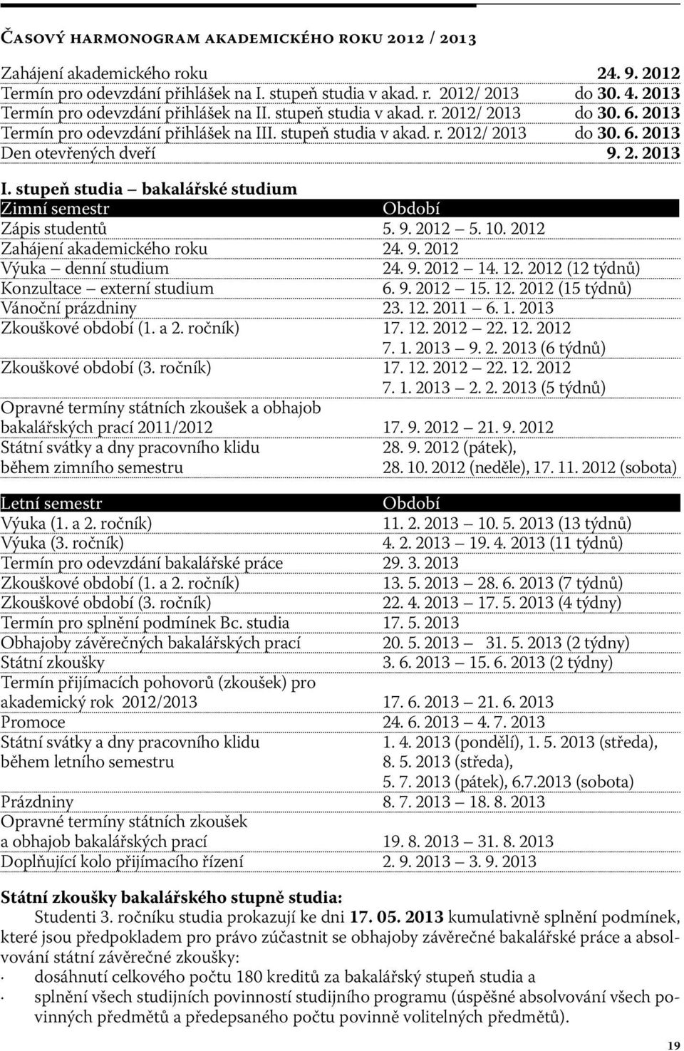 2. 2013 I. stupeň studia bakalářské studium Zimní semestr Období Zápis studentů 5. 9. 2012 5. 10. 2012 Zahájení akademického roku 24. 9. 2012 Výuka denní studium 24. 9. 2012 14. 12.