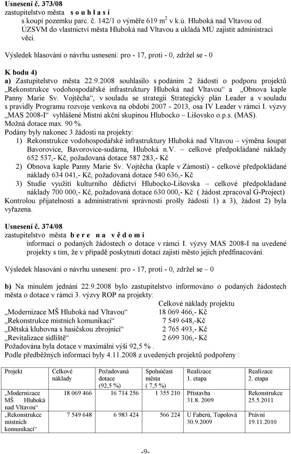 Vojtěcha, v souladu se strategií Strategický plán Leader a v souladu s pravidly Programu rozvoje venkova na období 2007-2013, osa IV Leader v rámci I.