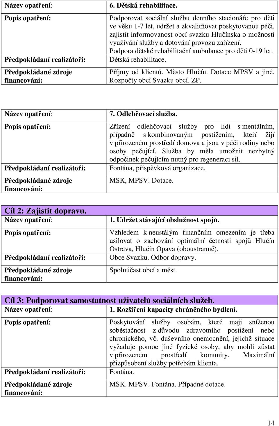 provozu zařízení. Podpora dětské rehabilitační ambulance pro děti 0-19 let. Dětská rehabilitace. Příjmy od klientů. Město Hlučín. Dotace MPSV a jiné. Rozpočty obcí Svazku obcí. ZP. 7.