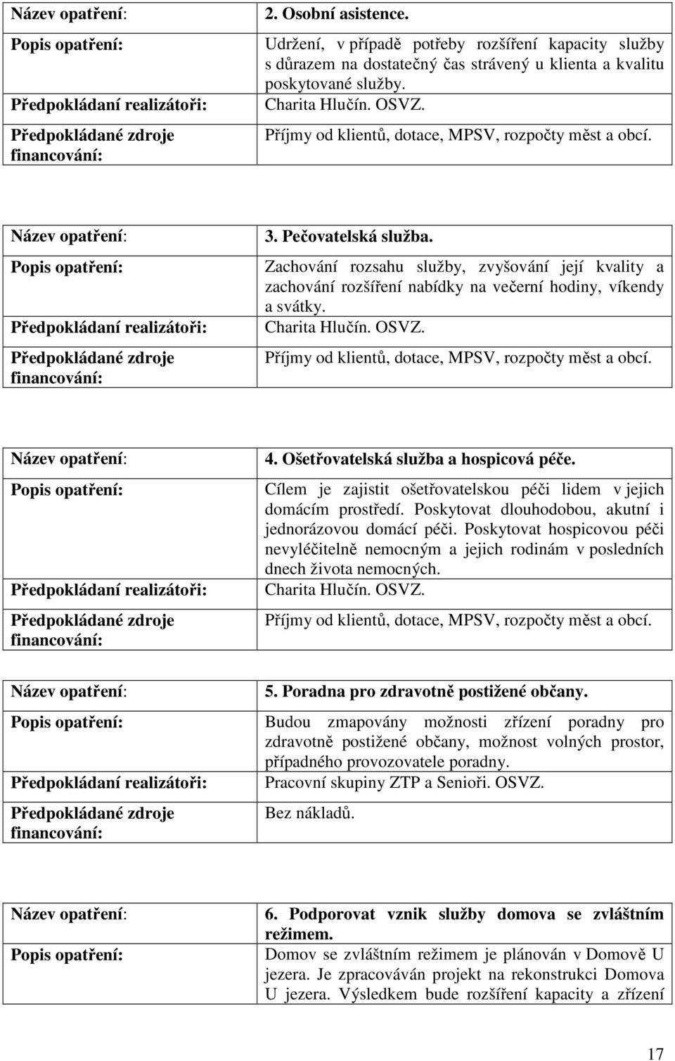 Charita Hlučín. OSVZ. Příjmy od klientů, dotace, MPSV, rozpočty měst a obcí. 4. Ošetřovatelská služba a hospicová péče. Cílem je zajistit ošetřovatelskou péči lidem v jejich domácím prostředí.