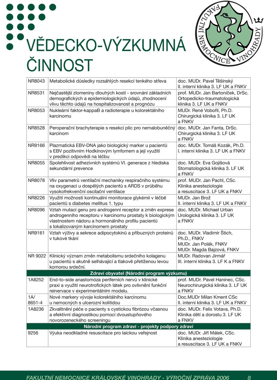 Jan Bartoníček, DrSc. Ortopedicko-traumatologická klinika 3.