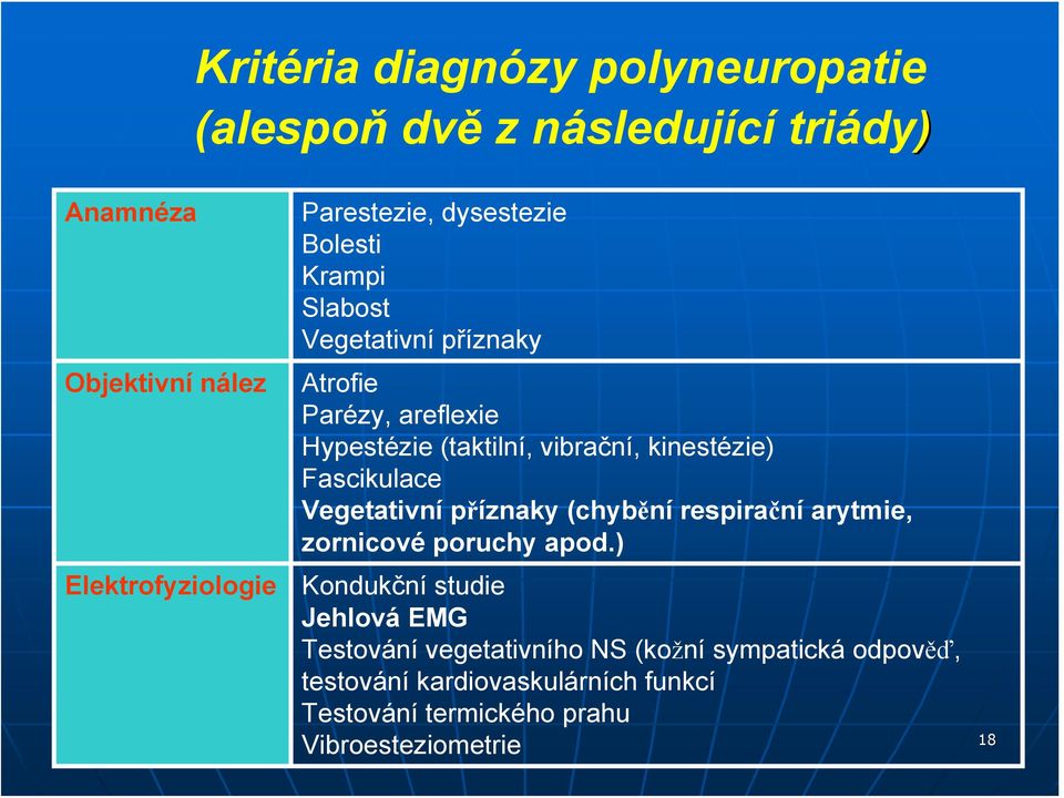 Fascikulace Vegetativní příznaky (chybění respirační arytmie, zornicové poruchy apod.