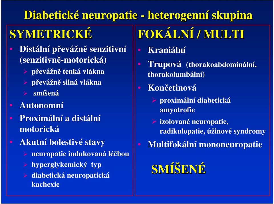 hyperglykemický typ diabetická europatická kachexie FOKÁLNÍ / MULTI Kraiálí Trupová (thorakoabdomiálí,