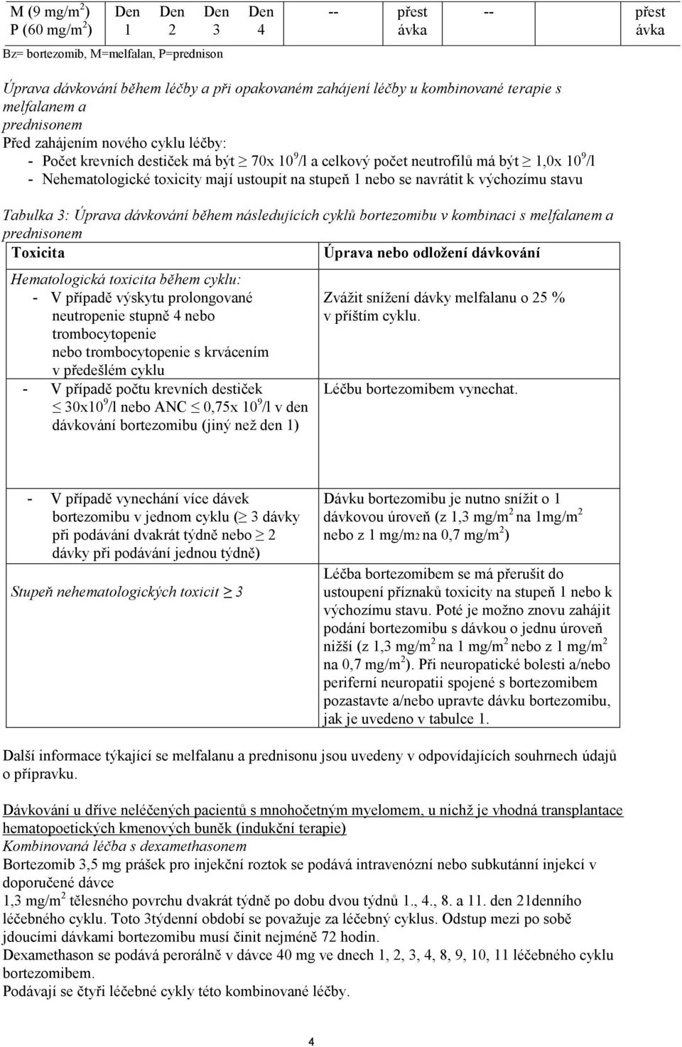 ustoupit na stupeň 1 nebo se navrátit k výchozímu stavu Tabulka 3: Úprava dávkování během následujících cyklů bortezomibu v kombinaci s melfalanem a prednisonem Toxicita Úprava nebo odložení