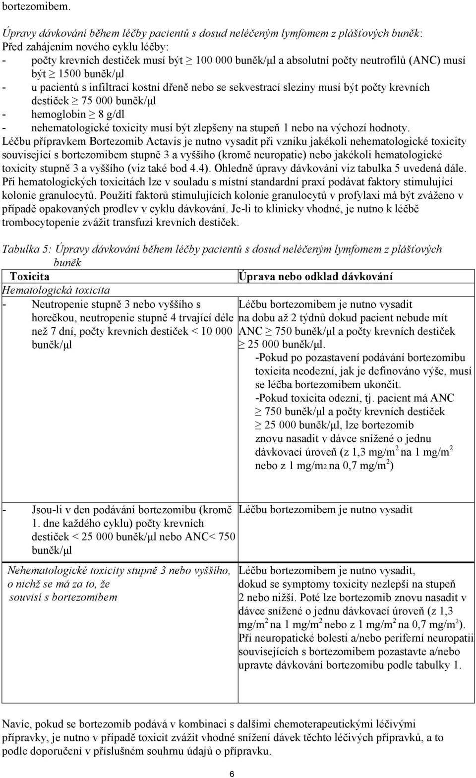 neutrofilů (ANC) musí být 1500 buněk/μl - u pacientů s infiltrací kostní dřeně nebo se sekvestrací sleziny musí být počty krevních destiček 75 000 buněk/μl - hemoglobin 8 g/dl - nehematologické