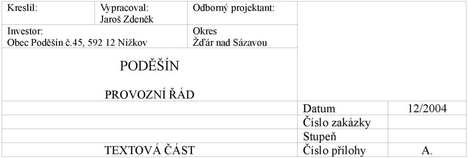 45, 592 12 Nížkov PODĚŠÍN Odborný projektant: Okres