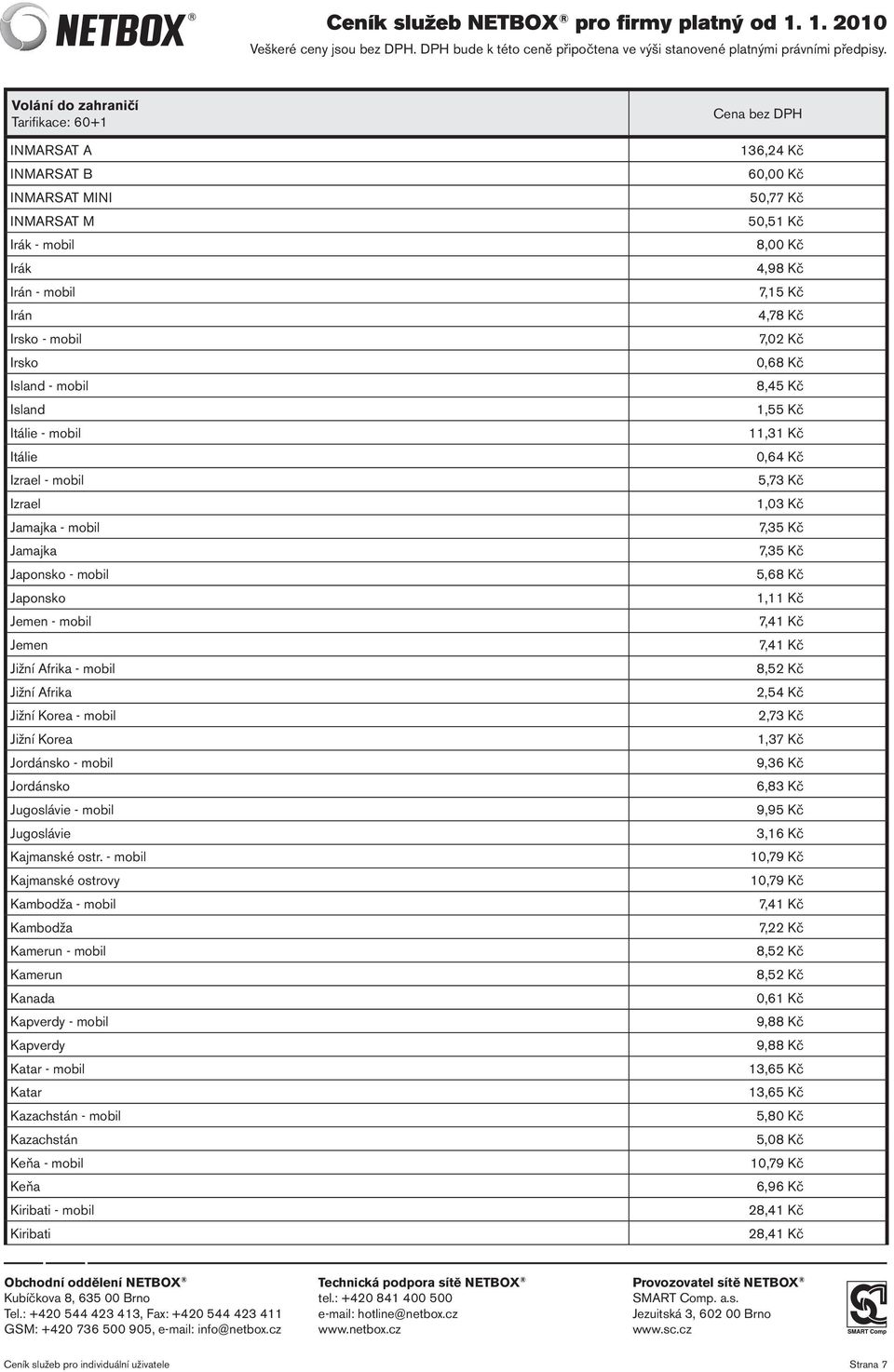 - mobil Kajmanské ostrovy Kambodža - mobil Kambodža Kamerun - mobil Kamerun Kanada Kapverdy - mobil Kapverdy Katar - mobil Katar Kazachstán - mobil Kazachstán Keňa - mobil Keňa Kiribati - mobil