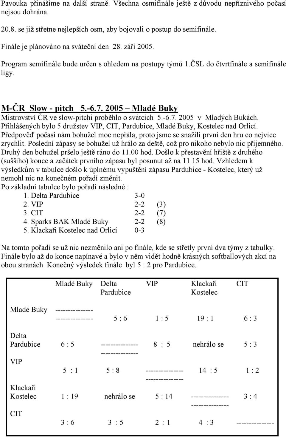 2005 Mladé Buky Mistrovství ČR ve slow-pitchi proběhlo o svátcích 5.-6.7. 2005 v Mladých Bukách. Přihlášených bylo 5 družstev VIP, CIT, Pardubice, Mladé Buky, Kostelec nad Orlicí.