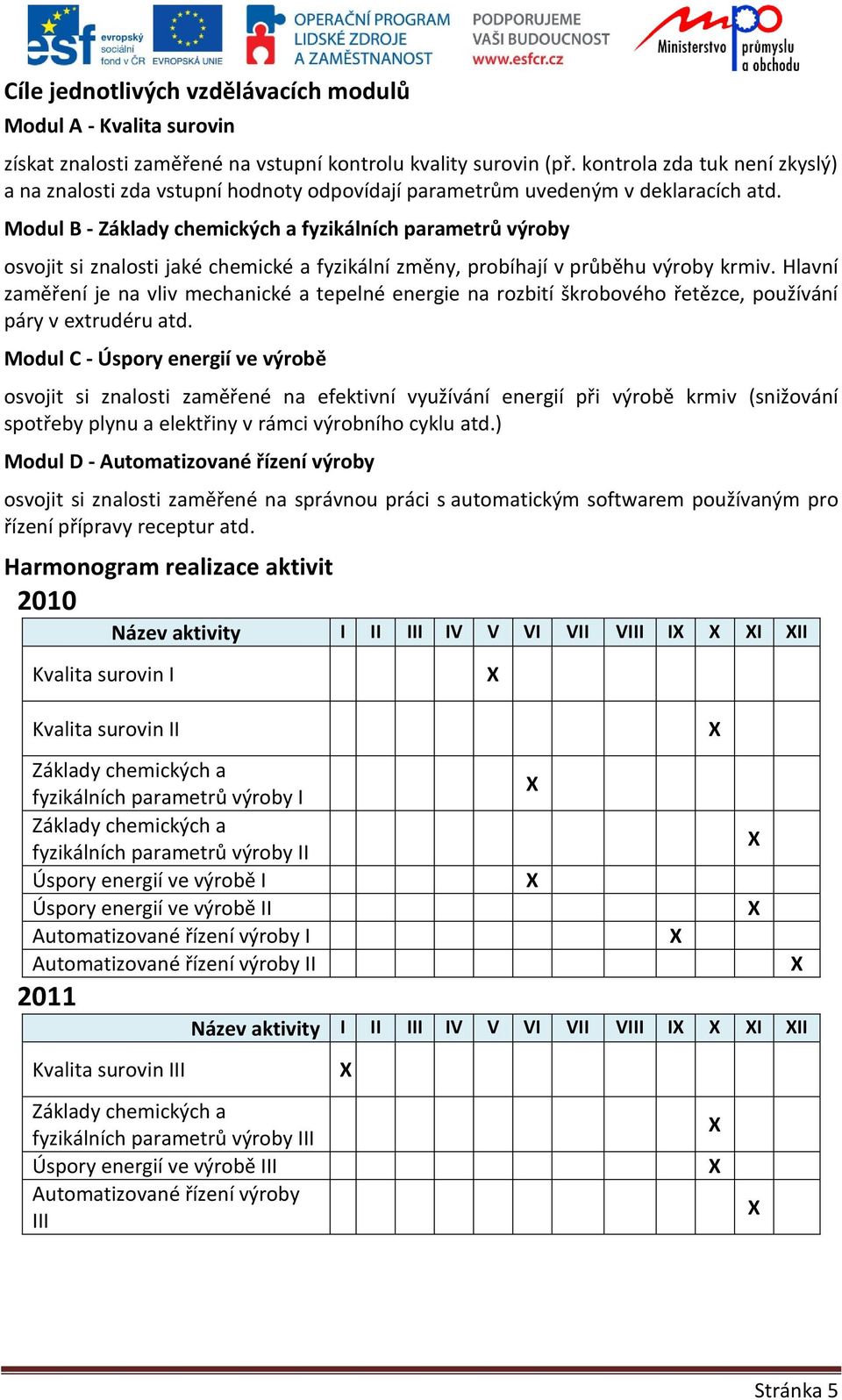 Modul B - Základy chemických a fyzikálních parametrů výroby osvojit si znalosti jaké chemické a fyzikální změny, probíhají v průběhu výroby krmiv.