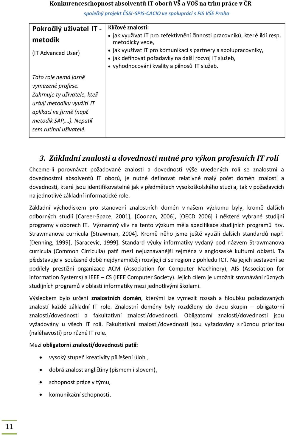 metodicky vede, jak využívat IT pro komunikaci s partnery a spolupracovníky, jak definovat požadavky na další rozvoj IT služeb, vyhodnocování kvality a přínosů IT služeb. 3.