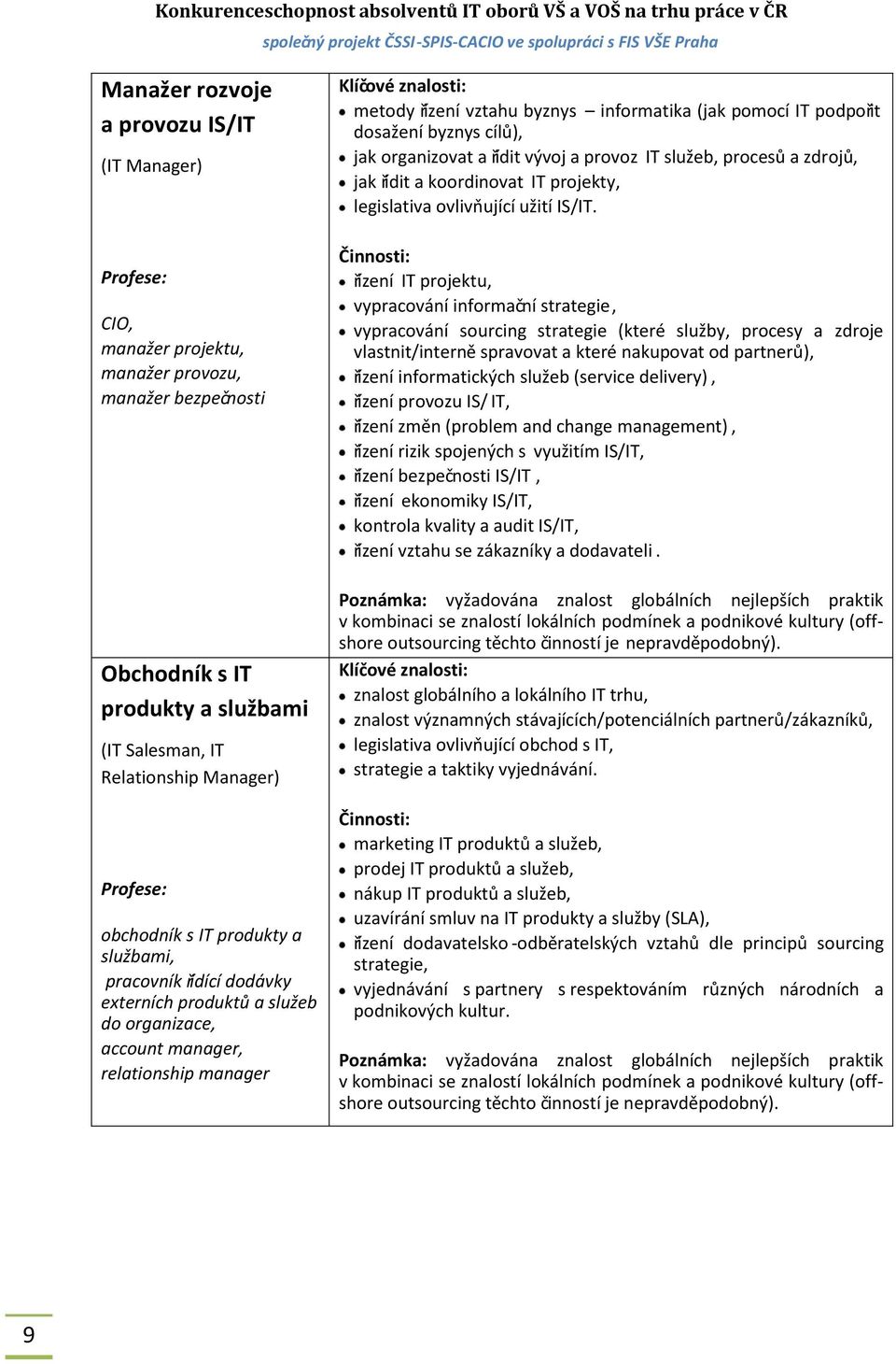 Profese: CIO, manažer projektu, manažer provozu, manažer bezpečnosti Činnosti: řízení IT projektu, vypracování informační strategie, vypracování sourcing strategie (které služby, procesy a zdroje