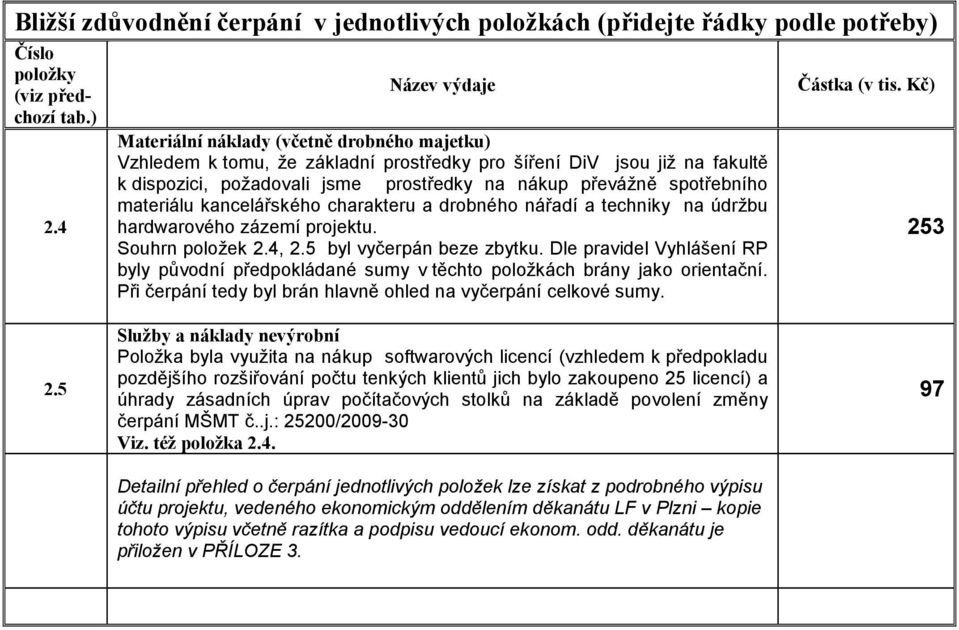 spotřebního materiálu kancelářského charakteru a drobného nářadí a techniky na údržbu hardwarového zázemí projektu. Souhrn položek 2.4, 2.5 byl vyčerpán beze zbytku.