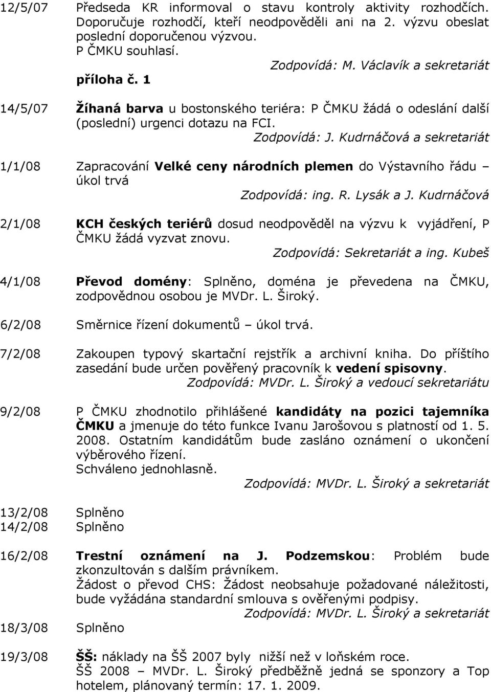 Kudrnáčová a sekretariát 1/1/08 Zapracování Velké ceny národních plemen do Výstavního řádu úkol trvá Zodpovídá: ing. R. Lysák a J.