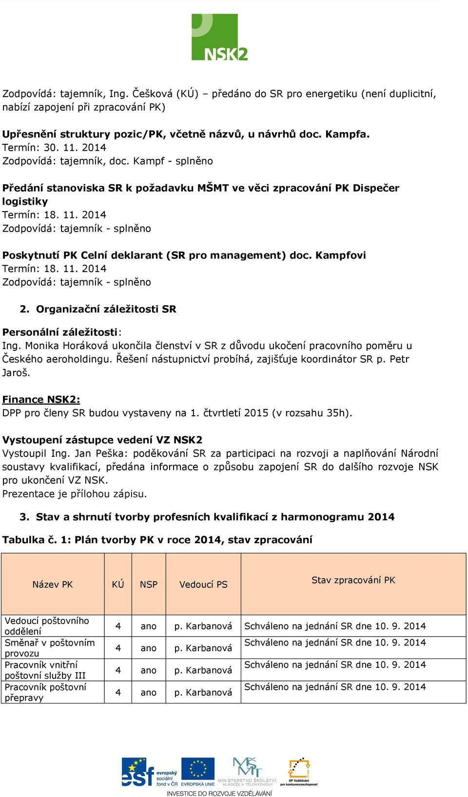 2014 Zodpovídá: tajemník - splněno Poskytnutí PK Celní deklarant (SR pro management) doc. Kampfovi Termín: 18. 11. 2014 Zodpovídá: tajemník - splněno 2.