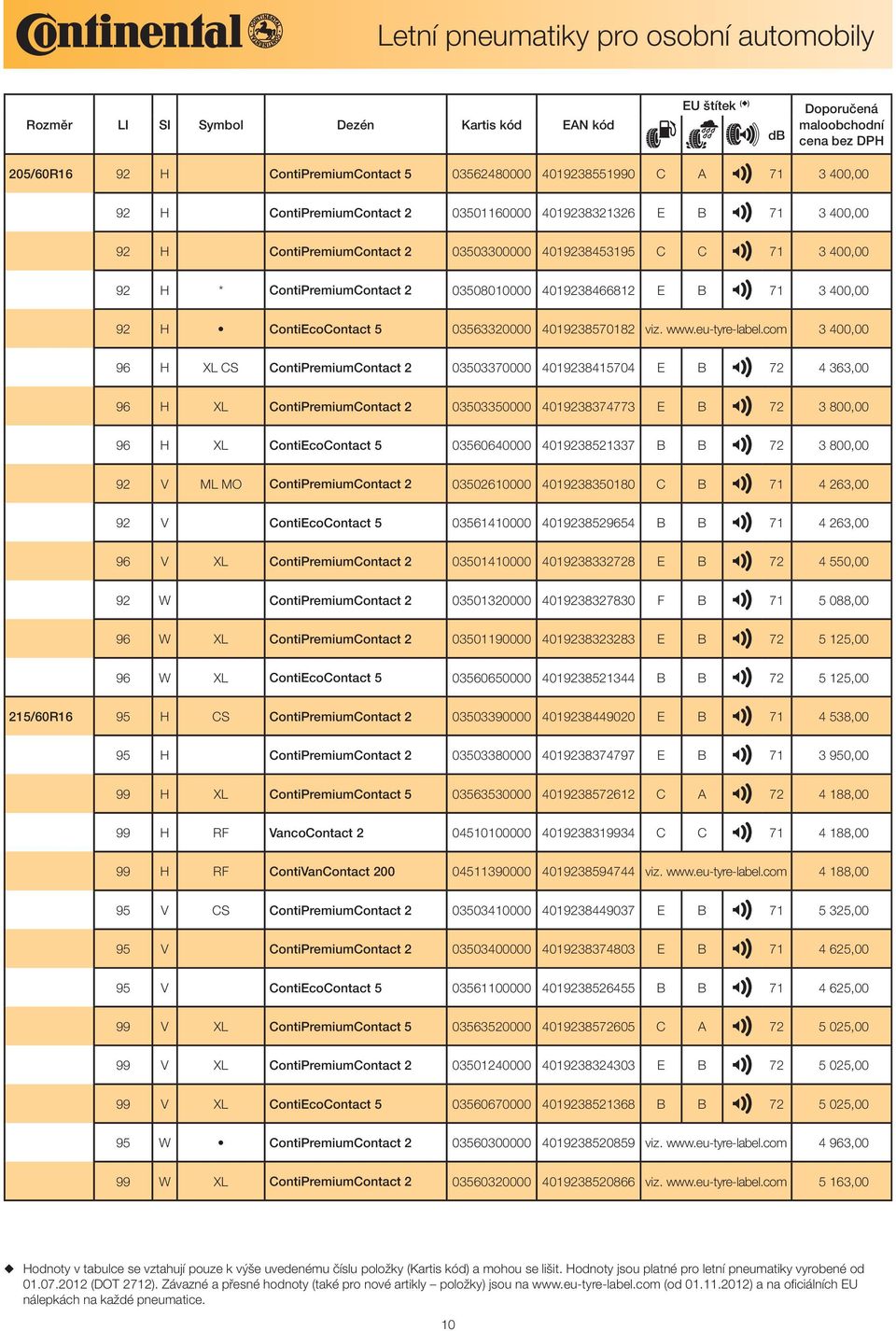 com 3 400,00 96 H XL CS ContiPremiumContact 2 03503370000 4019238415704 E B 72 4 363,00 96 H XL ContiPremiumContact 2 03503350000 4019238374773 E B 72 3 800,00 96 H XL ContiEcoContact 5 03560640000