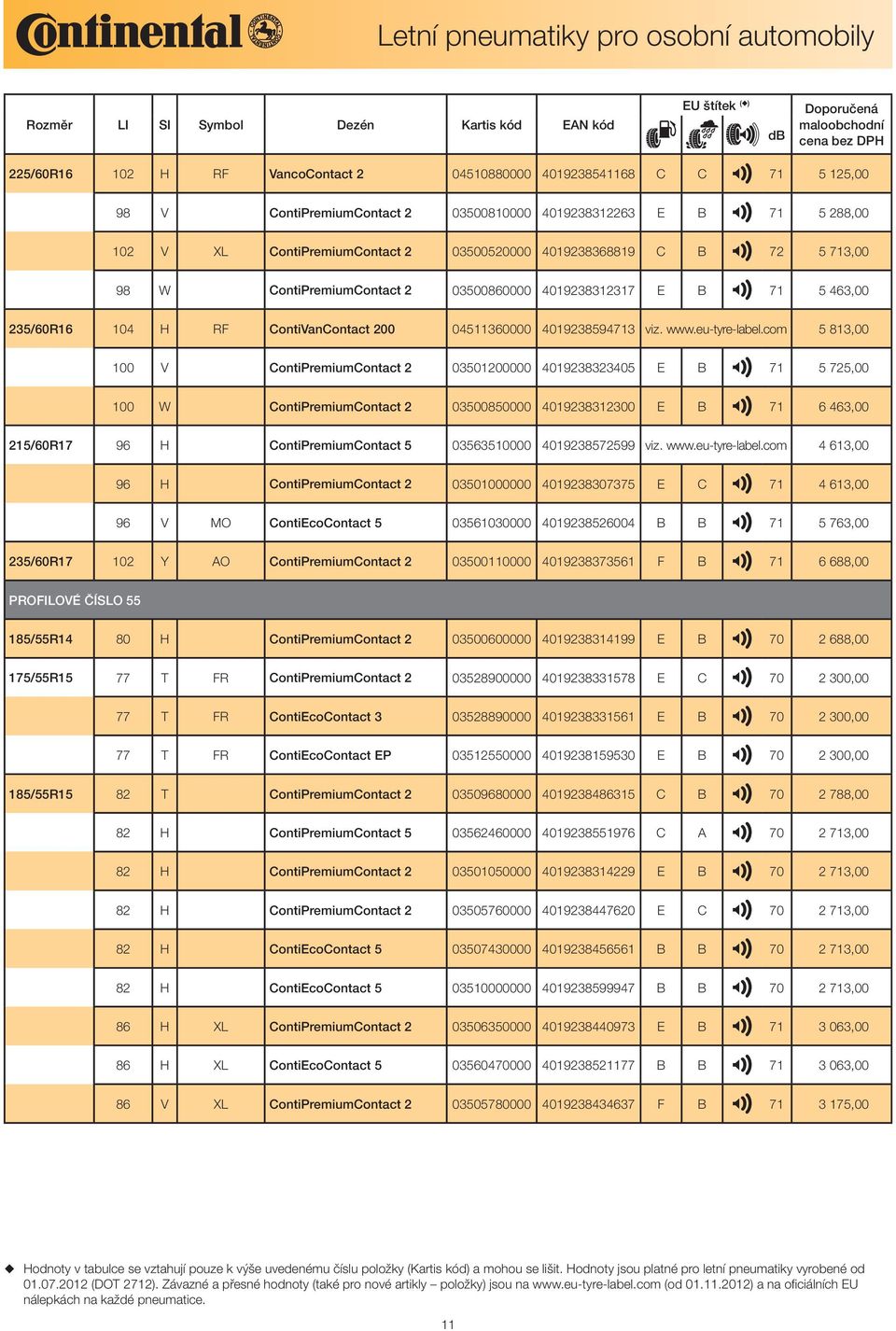 com 5 813,00 100 V ContiPremiumContact 2 03501200000 4019238323405 E B 71 5 725,00 100 W ContiPremiumContact 2 03500850000 4019238312300 E B 71 6 463,00 215/60R17 96 H ContiPremiumContact 5