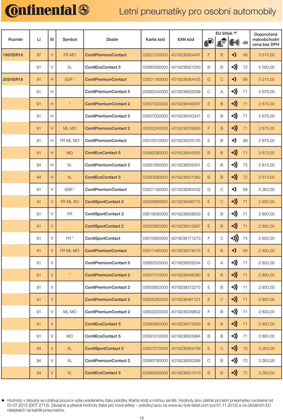 ContiPremiumContact 2 03507000000 4019238450347 C B 71 2 675,00 91 H ML MO ContiPremiumContact 2 03502240000 4019238339826 F B 71 2 675,00 91 H FR ML MO ContiPremiumContact 03510510000 4019238235135