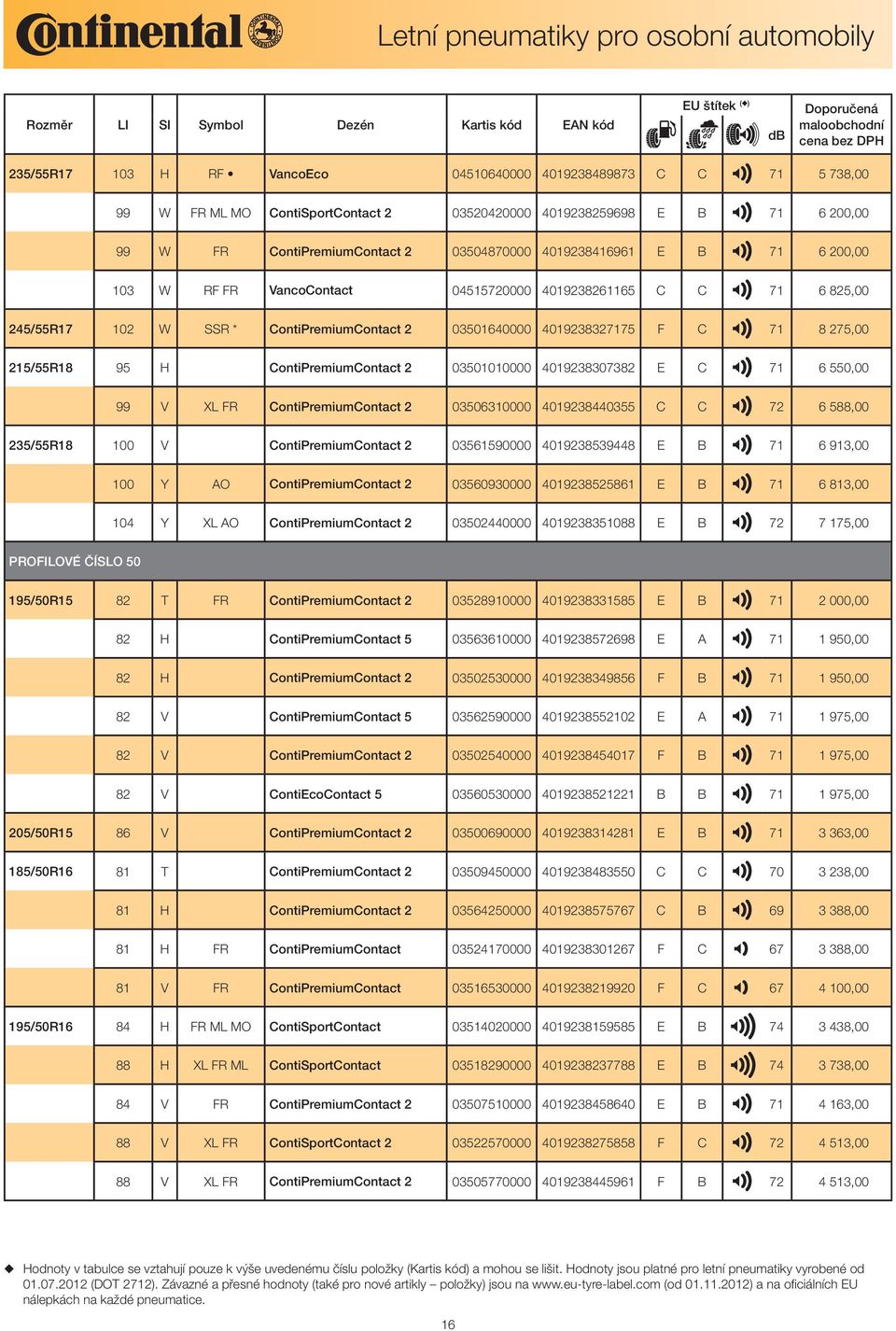 ContiPremiumContact 2 03501010000 4019238307382 E C 71 6 550,00 99 V XL FR ContiPremiumContact 2 03506310000 4019238440355 C C 72 6 588,00 235/55R18 100 V ContiPremiumContact 2 03561590000