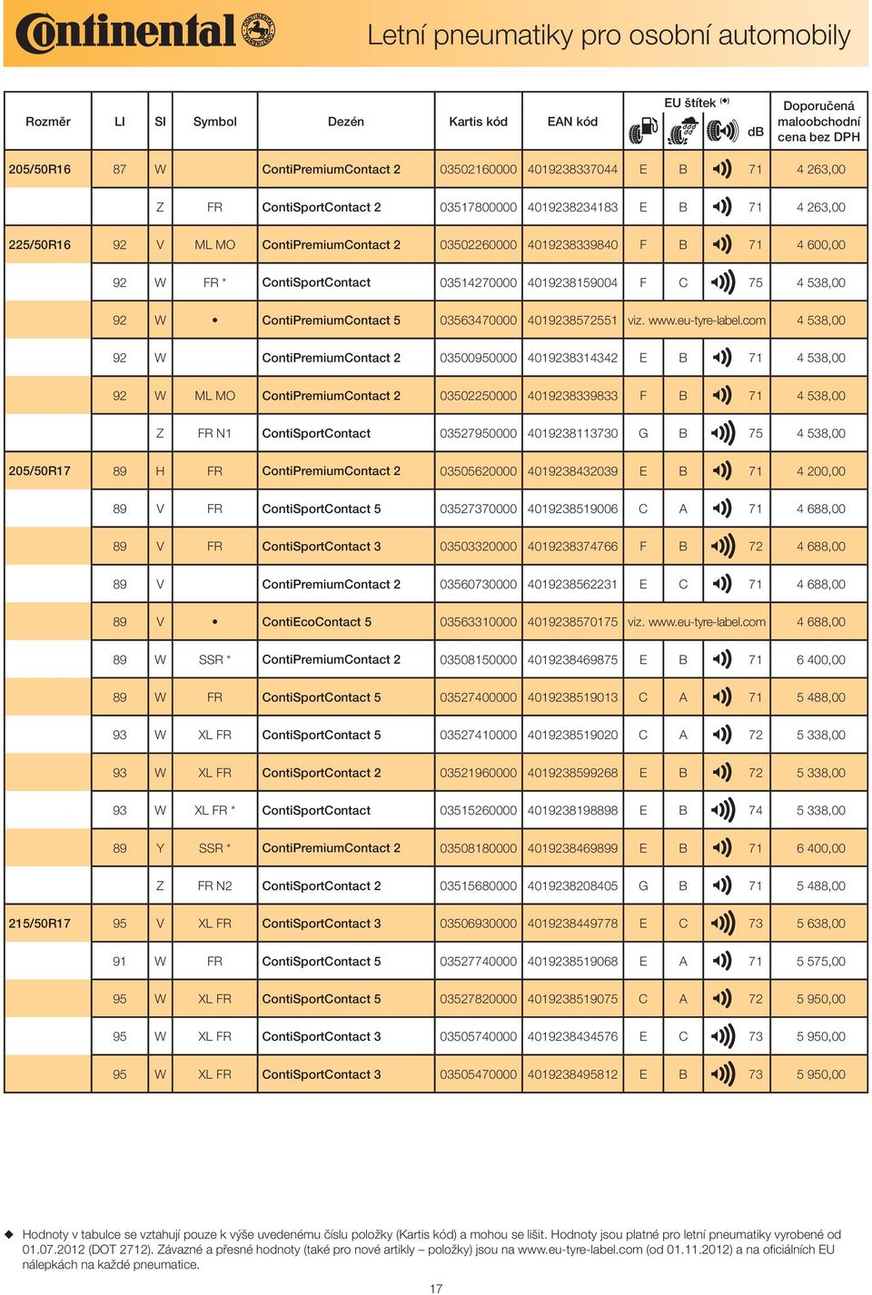 com 4 538,00 92 W ContiPremiumContact 2 03500950000 4019238314342 E B 71 4 538,00 92 W ML MO ContiPremiumContact 2 03502250000 4019238339833 F B 71 4 538,00 Z FR N1 ContiSportContact 03527950000