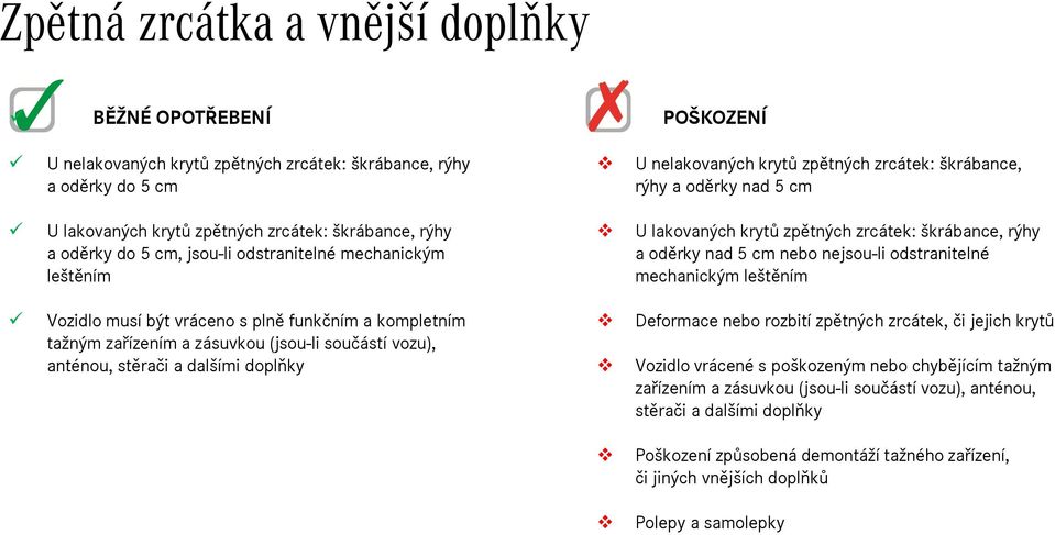 nelakovaných krytů zpětných zrcátek: škrábance, rýhy a oděrky nad 5 cm U lakovaných krytů zpětných zrcátek: škrábance, rýhy a oděrky nad 5 cm nebo nejsou-li odstranitelné mechanickým leštěním