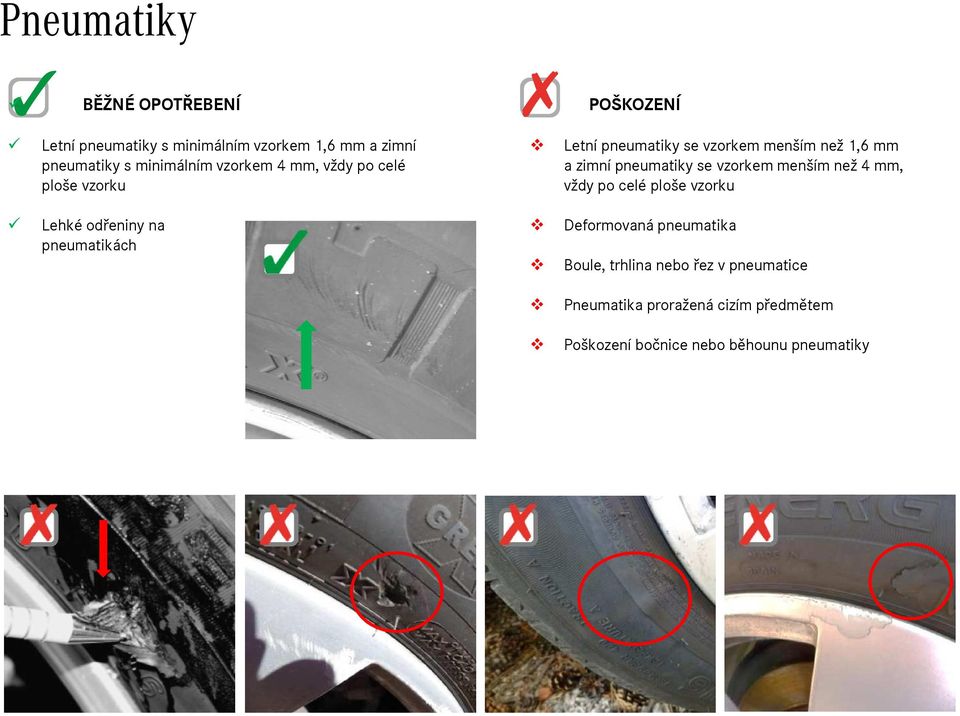 menším než 1,6 mm a zimní pneumatiky se vzorkem menším než 4 mm, vždy po celé ploše vzorku Deformovaná