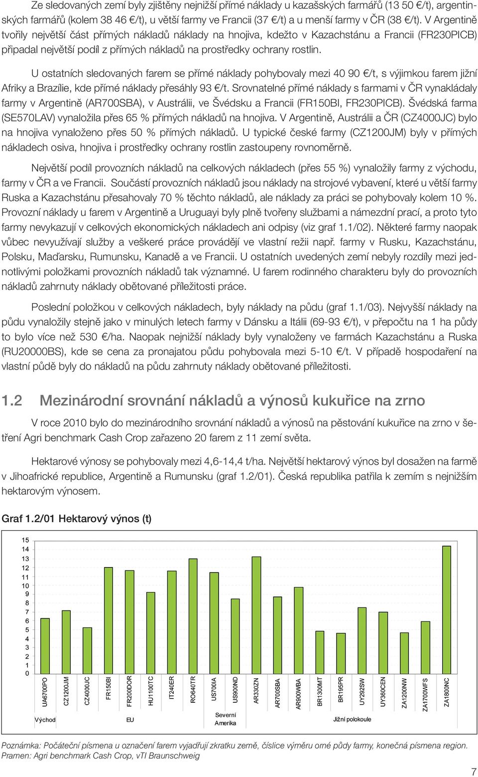 U ostatních sledovaných farem se přímé náklady pohybovaly mezi 40 90 /t, s výjimkou farem jižní Afriky a Brazílie, kde přímé náklady přesáhly 93 /t.