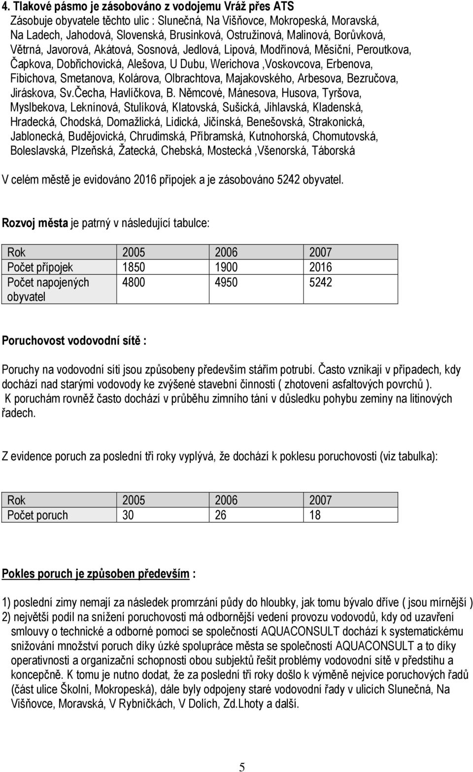 Smetanova, Kolárova, Olbrachtova, Majakovského, Arbesova, Bezručova, Jiráskova, Sv.Čecha, Havlíčkova, B.