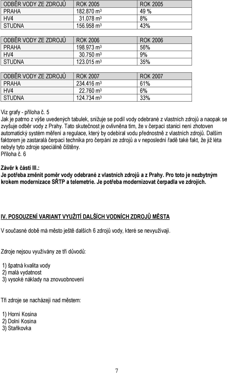 5 Jak je patrno z výše uvedených tabulek, snižuje se podíl vody odebrané z vlastních zdrojů a naopak se zvyšuje odběr vody z Prahy.