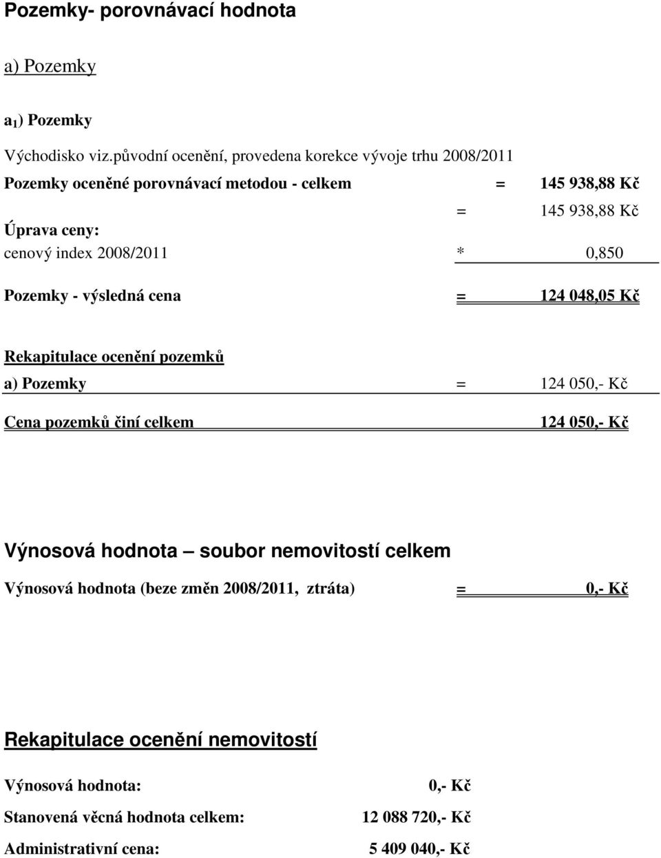 index 2008/2011 * 0,850 Pozemky - výsledná cena = 124 048,05 Kč Rekapitulace ocenění pozemků a) Pozemky = 124 050,- Kč Cena pozemků činí celkem 124 050,-