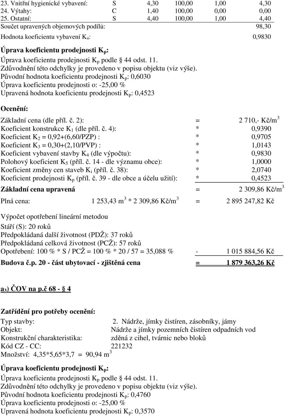 Původní hodnota koeficientu prodejnosti K p : 0,6030 Upravená hodnota koeficientu prodejnosti K p : 0,4523 Základní cena (dle příl. č.