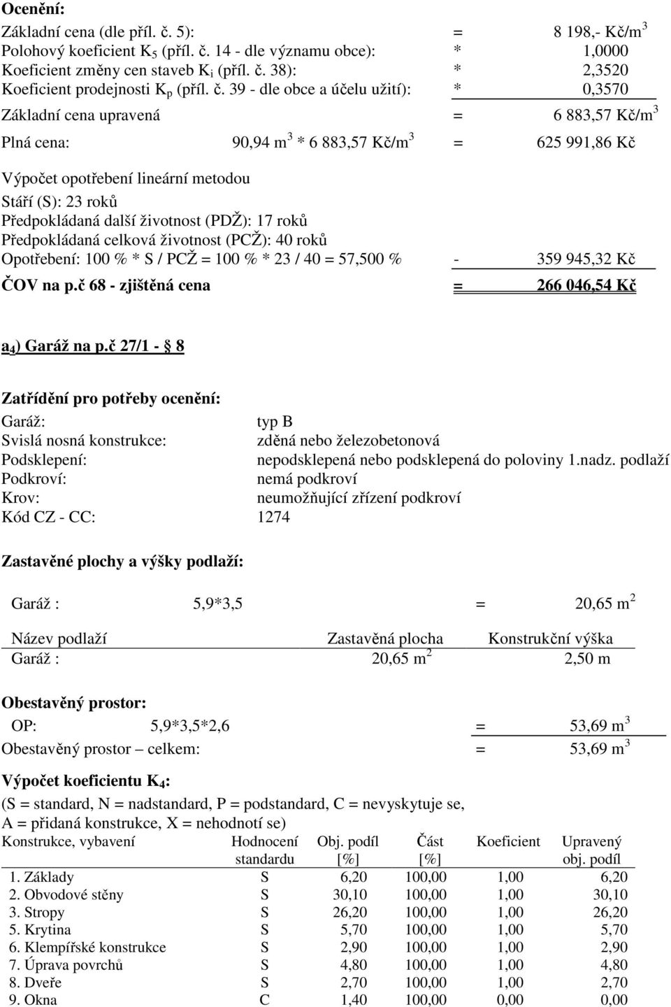 38): * 2,3520 Koeficient prodejnosti K p (příl. č.