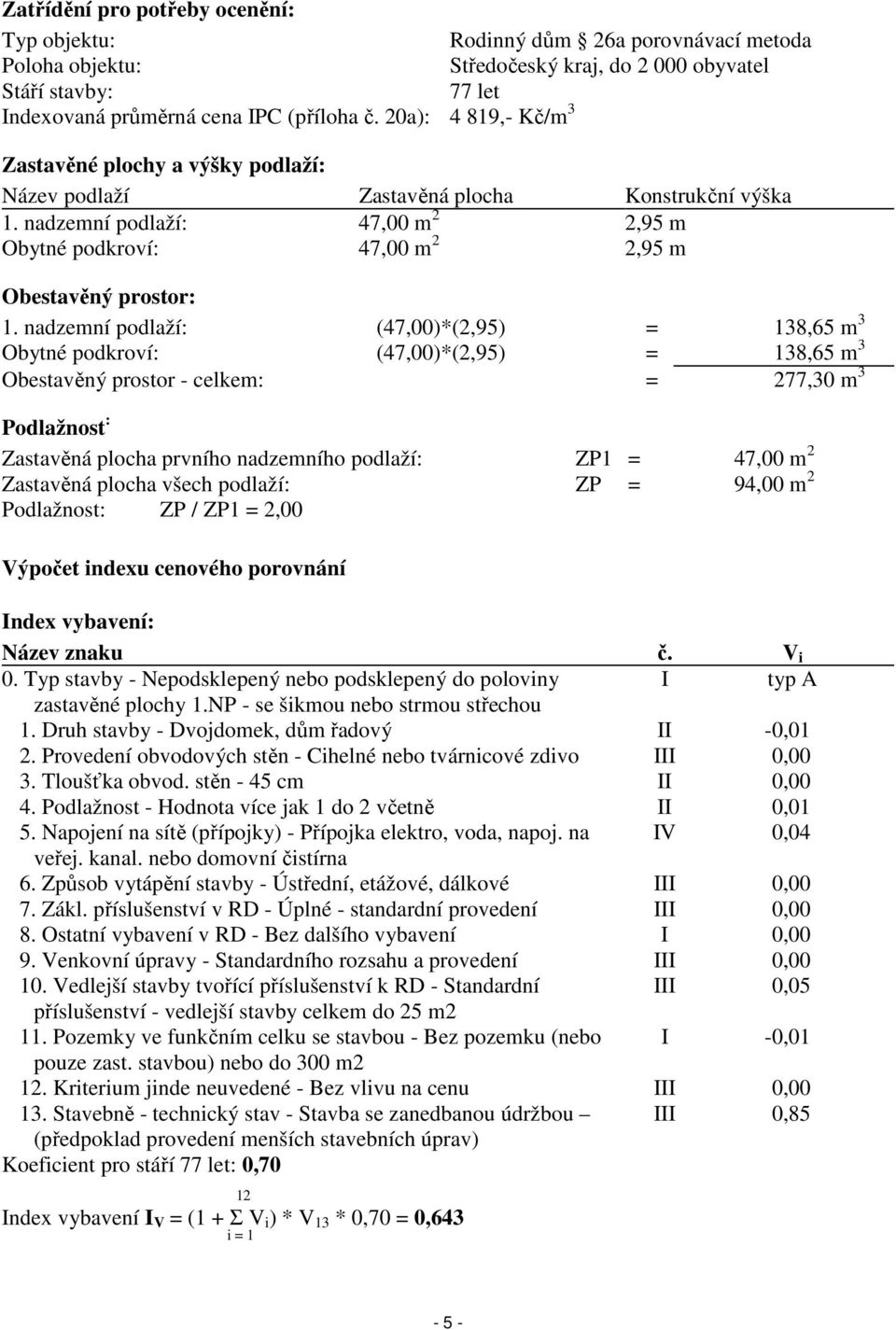 nadzemní podlaží: (47,00)*(2,95) = 138,65 m 3 Obytné podkroví: (47,00)*(2,95) = 138,65 m 3 Obestavěný prostor - celkem: = 277,30 m 3 Podlažnost : Zastavěná plocha prvního nadzemního podlaží: ZP1 =