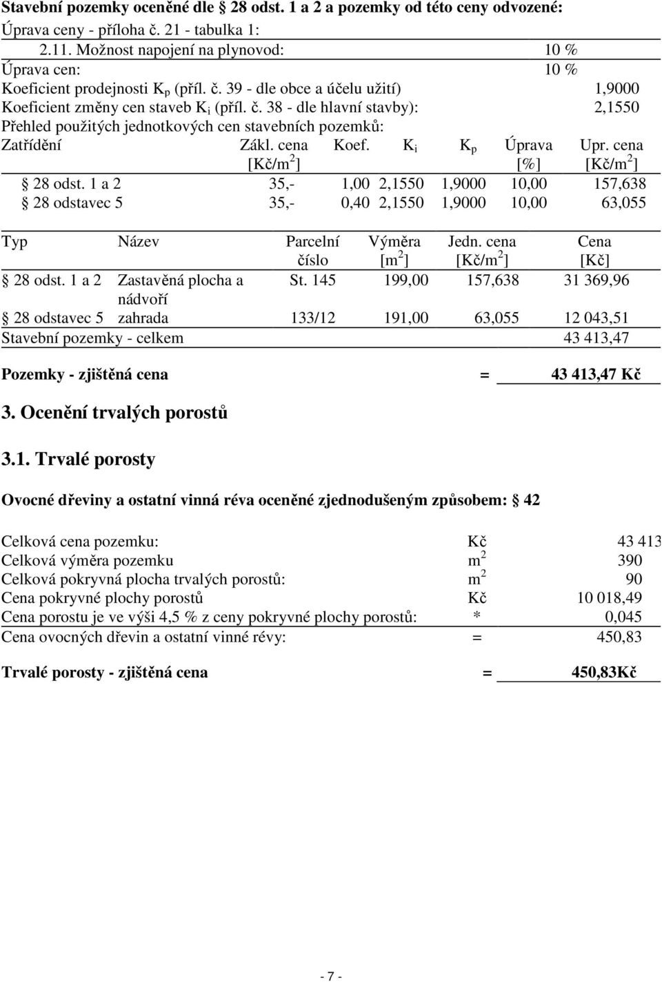 cena [Kč/m 2 ] Koef. K i K p Úprava [%] Upr. cena [Kč/m 2 ] 28 odst.