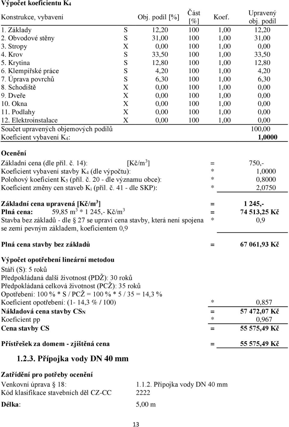 Schodiště X 0,00 100 1,00 0,00 9. Dveře X 0,00 100 1,00 0,00 10. Okna X 0,00 100 1,00 0,00 11. Podlahy X 0,00 100 1,00 0,00 12.