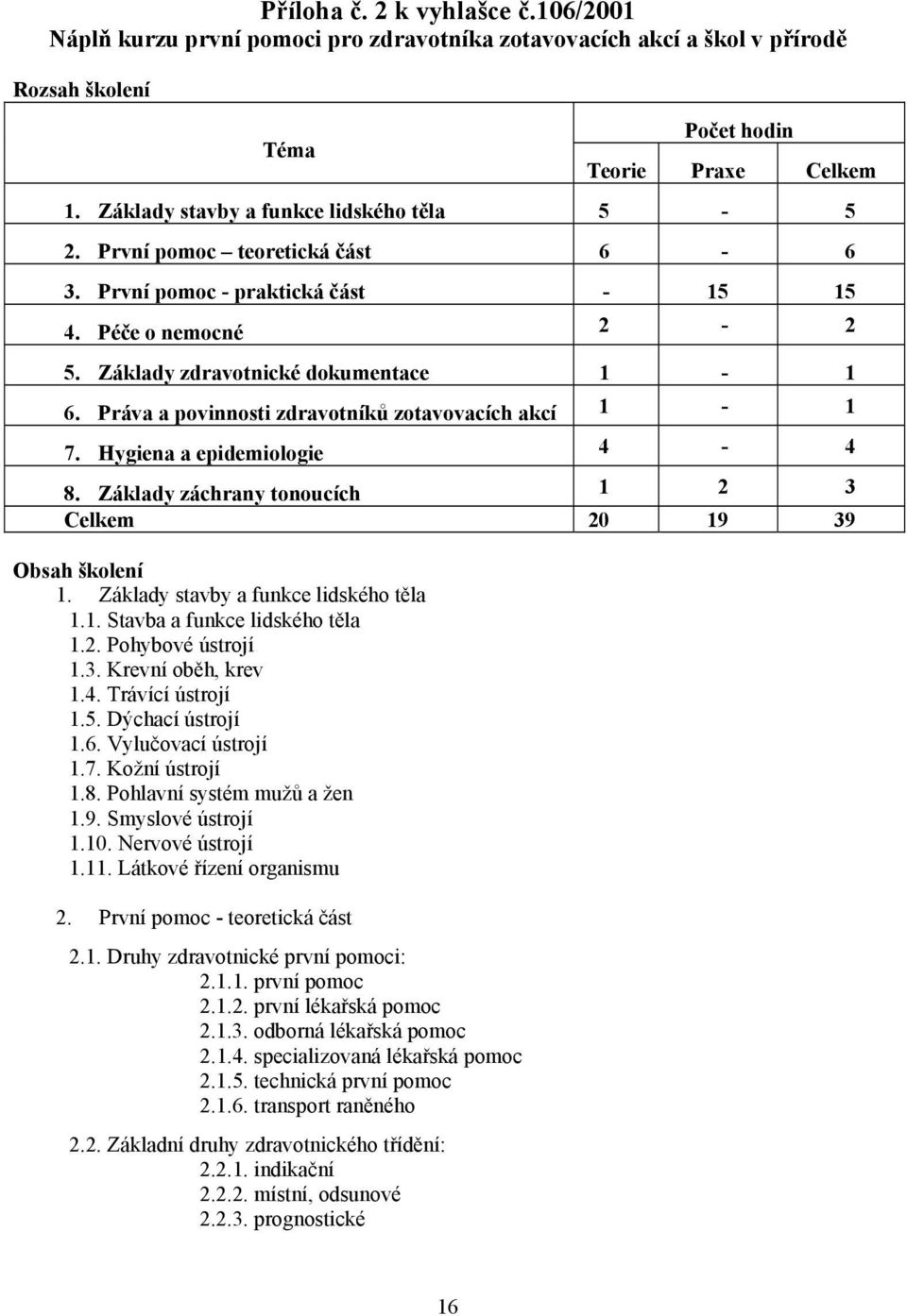 Práva a povinnosti zdravotníků zotavovacích akcí 1-1 7. Hygiena a epidemiologie 4-4 8. Základy záchrany tonoucích 1 2 3 Celkem 20 19 39 Obsah školení 1. Základy stavby a funkce lidského těla 1.1. Stavba a funkce lidského těla 1.