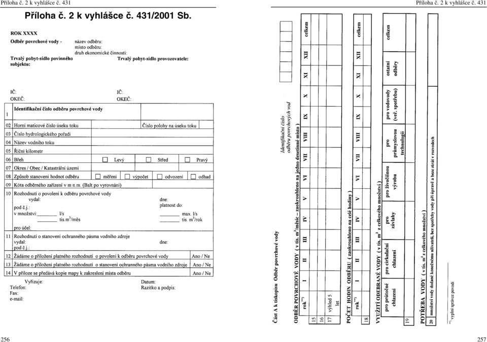 2 k vyhlá ce ã. 431/2001 Sb.