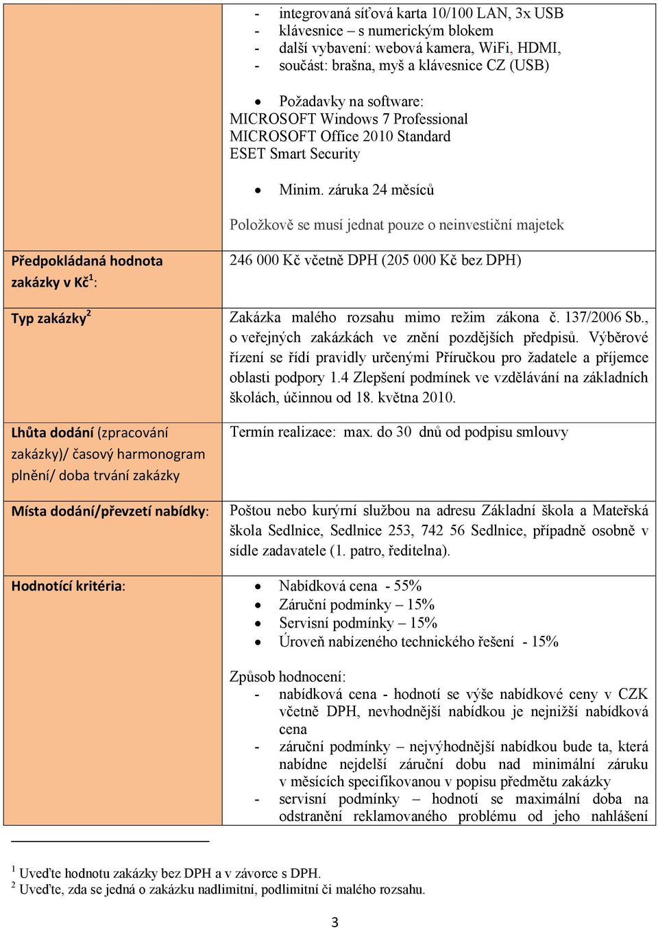 časový harmonogram plnění/ doba trvání zakázky Místa dodání/převzetí nabídky: 246 000 Kč včetně DPH (205 000 Kč bez DPH) Zakázka malého rozsahu mimo režim zákona č. 137/2006 Sb.