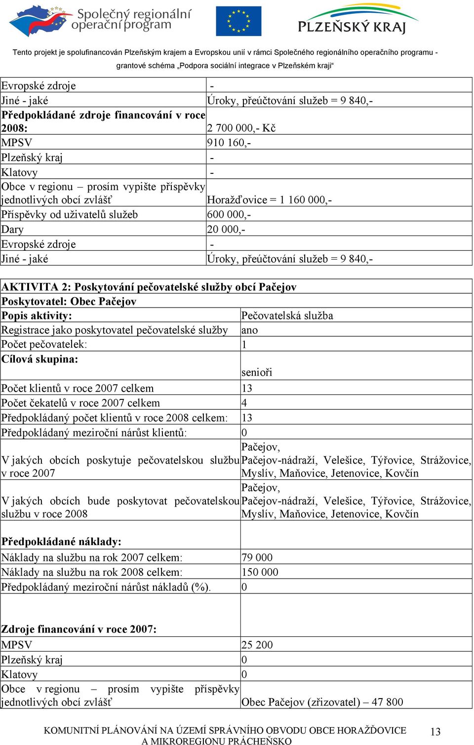 Poskytování pečovatelské služby obcí Pačejov Poskytovatel: Obec Pačejov Popis aktivity: Pečovatelská služba Registrace jako poskytovatel pečovatelské služby ano Počet pečovatelek: 1 Cílová skupina: