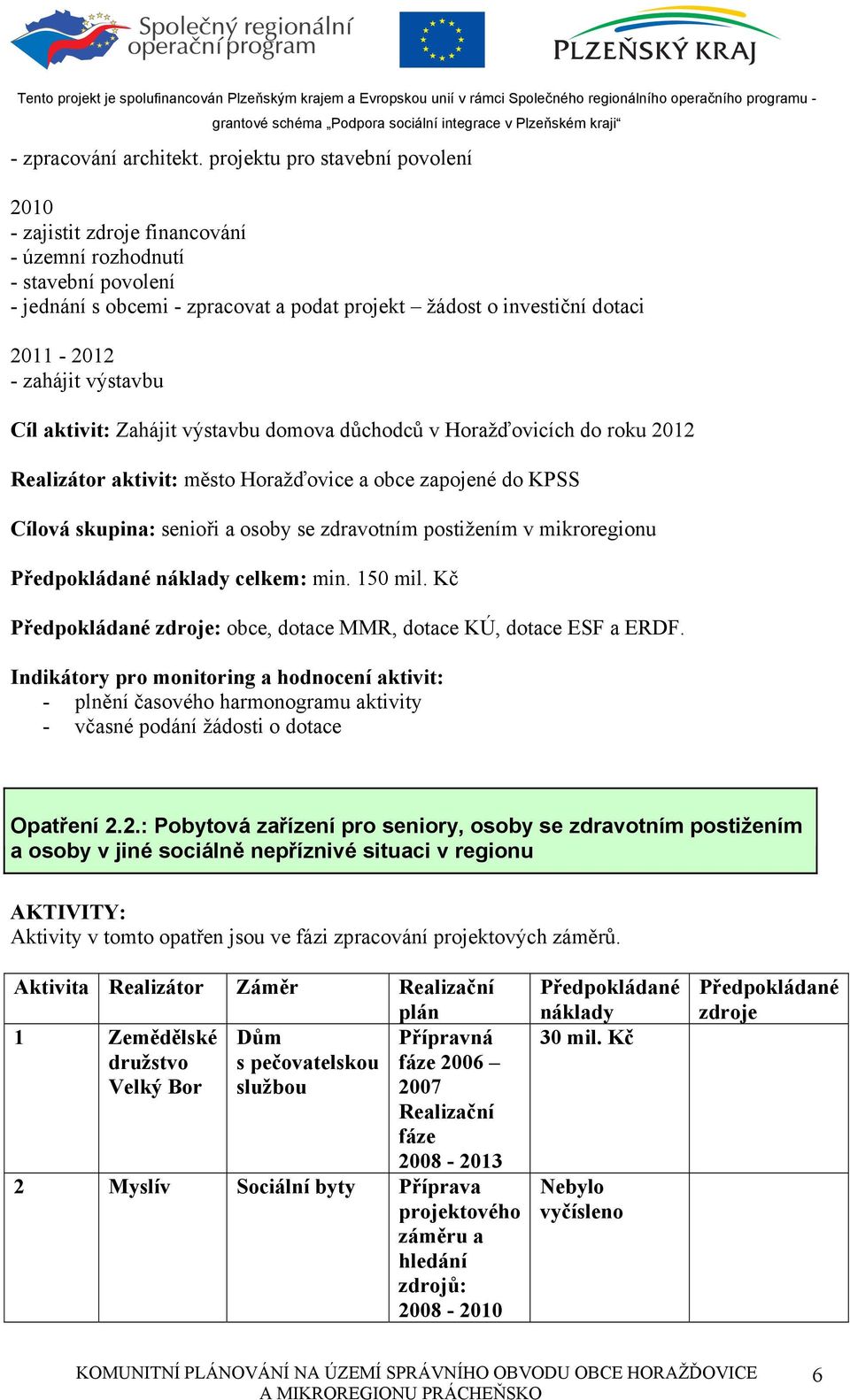 výstavbu Cíl aktivit: Zahájit výstavbu domova důchodců v Horažďovicích do roku 2012 Realizátor aktivit: město Horažďovice a obce zapojené do KPSS Cílová skupina: senioři a osoby se zdravotním