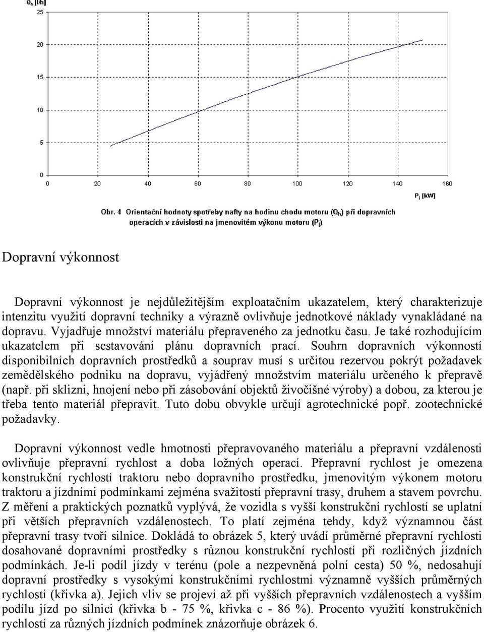 Souhrn dopravních výkonností disponibilních dopravních prostředků a souprav musí s určitou rezervou pokrýt požadavek zemědělského podniku na dopravu, vyjádřený množstvím materiálu určeného k přepravě