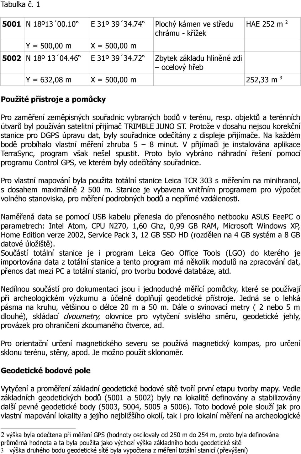 objektů a terénních útvarů byl používán satelitní přijímač TRIMBLE JUNO ST. Protože v dosahu nejsou korekční stanice pro DGPS úpravu dat, byly souřadnice odečítány z displeje přijímače.